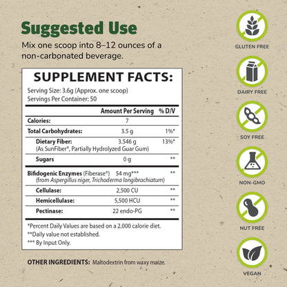 Trufiber - 6.35 Oz - 100 Total Servings